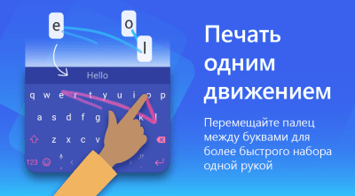 Screenshot of the application Microsoft SwiftKey Keyboard - #5