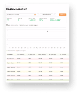 Screenshot of the application AppTask - #7