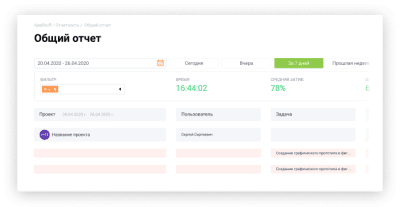 Screenshot of the application AppTask - #9