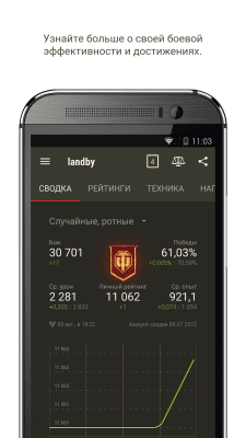 Screenshot of the application World of Tanks Assistant - #3