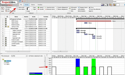 Screenshot of the application ProjectLibre - #2