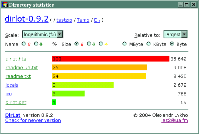 Screenshot of the application Dirlot - #2