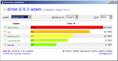 Screenshot of the application Dirlot - #5