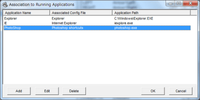 Screenshot of the application JoyToKey - #4