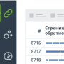 Download SEO SpyGlass