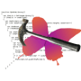 Download APID ToolAssistant