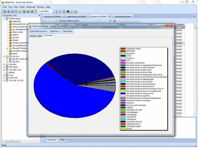 Screenshot of the application Event Log Explorer - #2