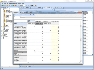 Screenshot of the application Event Log Explorer - #3