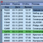 Download TrueShop
