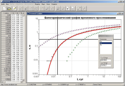 Screenshot of the application ANSDIMAT - #2