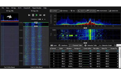 Screenshot of the application Chanalyzer Lite - #2