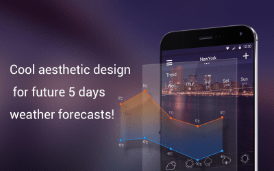 Screenshot of the application Solo Weather - #2