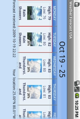 Screenshot of the application Weather Forecast USA - #2