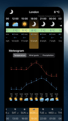Screenshot of the application Ventusky - #4