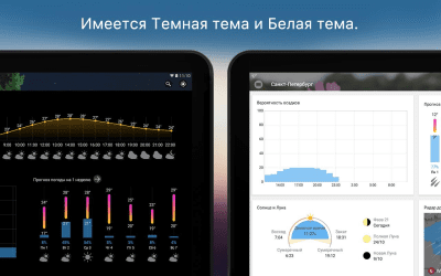 Screenshot of the application Weawow - #8