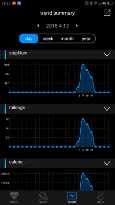 Screenshot of the application Lefun Health - #4