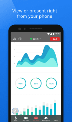 Screenshot of the application ZOOM Cloud Meetings - #3