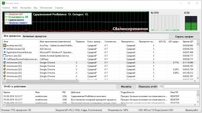 Screenshot of the application Process Lasso - #2