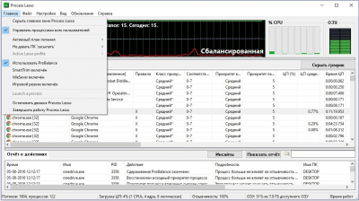 Screenshot of the application Process Lasso - #3