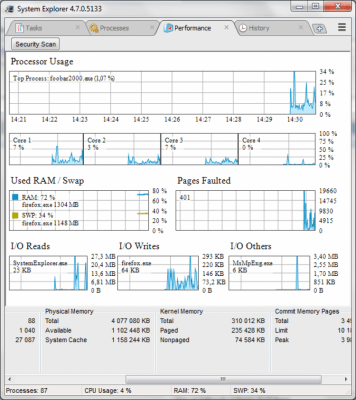 Screenshot of the application System Explorer - #4