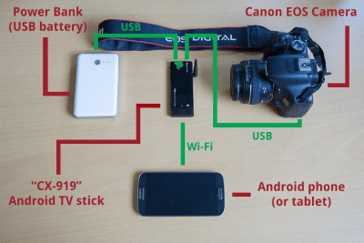 Screenshot of the application DSLR Controller Wi-Fi Stick - #2