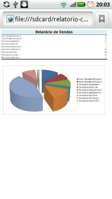 Screenshot of the application Excel to Web Page HTML - #5