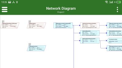 Screenshot of the application gProjectViewer - #6