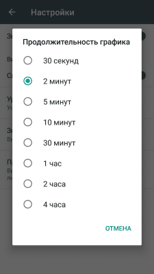 Screenshot of the application Vibrometer - #6