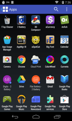 Screenshot of the application aSpotCat (permission list) - #7