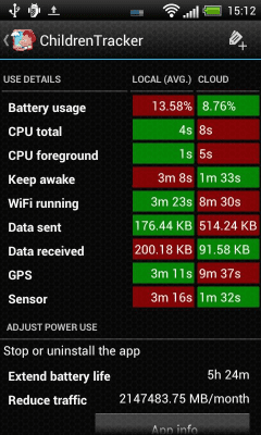 Screenshot of the application Battery Stats Plus - #3