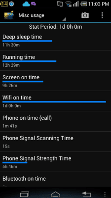 Screenshot of the application Battery Stats Plus - #5