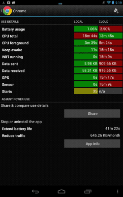 Screenshot of the application Battery Stats Plus - #7