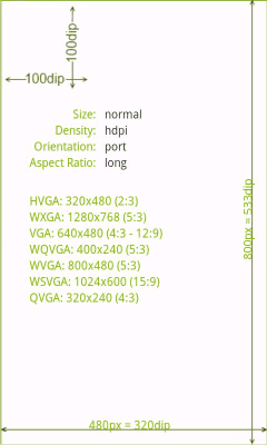 Screenshot of the application CB Screen Resolution - #2