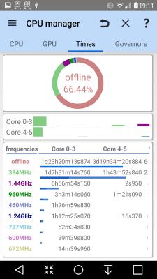 Screenshot of the application 3C All-in-One Toolbox - #4