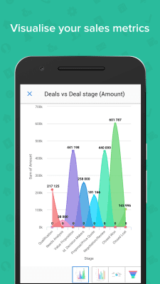 Screenshot of the application Zoho CRM - #2