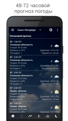 Screenshot of the application Digital clock & world weather - #7
