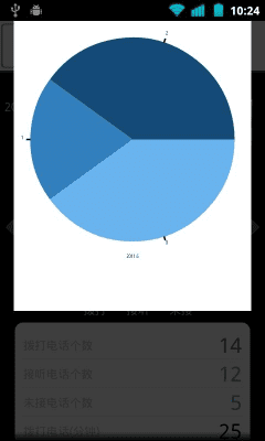 Screenshot of the application Calls & SMS Statistics - #6