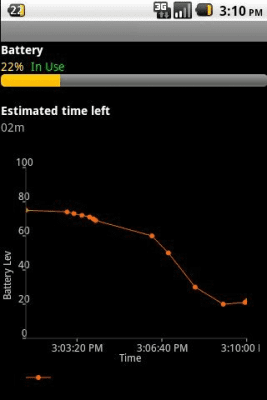 Screenshot of the application Battery Status Widget - #2