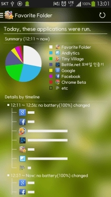 Screenshot of the application Favorite Folder - #2