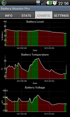 Screenshot of the application Battery Monitor Widget - #4