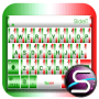 Download SlideIT Italy Skin