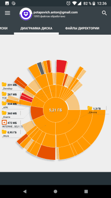 Screenshot of the application Disk analysis and cleaning - #4