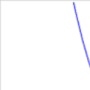 Download Function Grapher