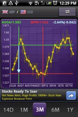 Screenshot of the application aCurrency (exchange rate) - #2