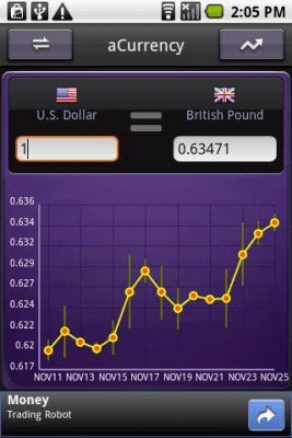 Screenshot of the application aCurrency (exchange rate) - #5