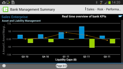 Screenshot of the application SAP BusinessObjects Mobile - #6