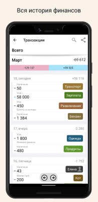 Screenshot of the application Monetal - #2