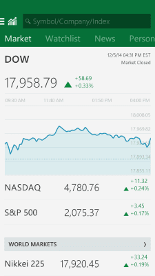 Screenshot of the application MSN Finance - stock quotes - #2