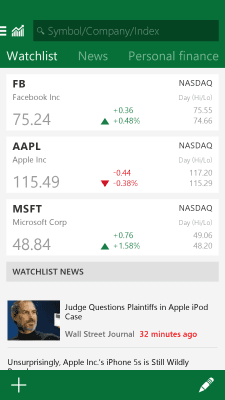 Screenshot of the application MSN Finance - stock quotes - #3