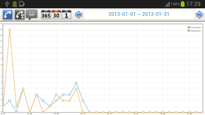 Screenshot of the application Rate assistant - #3
